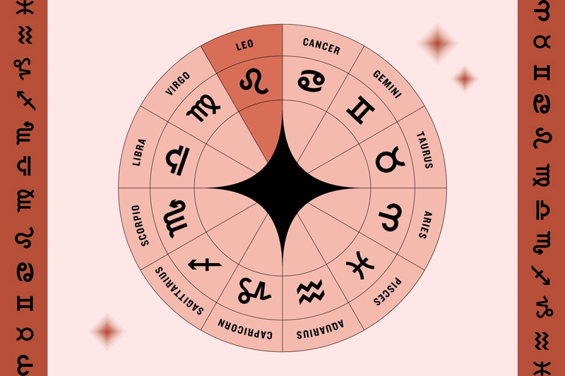 Horoskopai