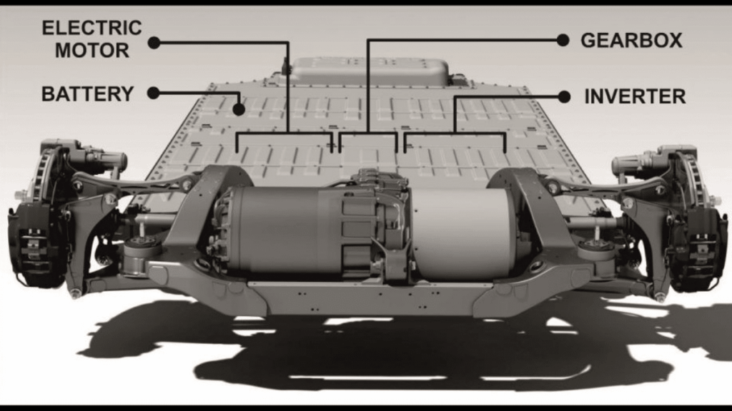 Kaip veikia elektromobiliai?