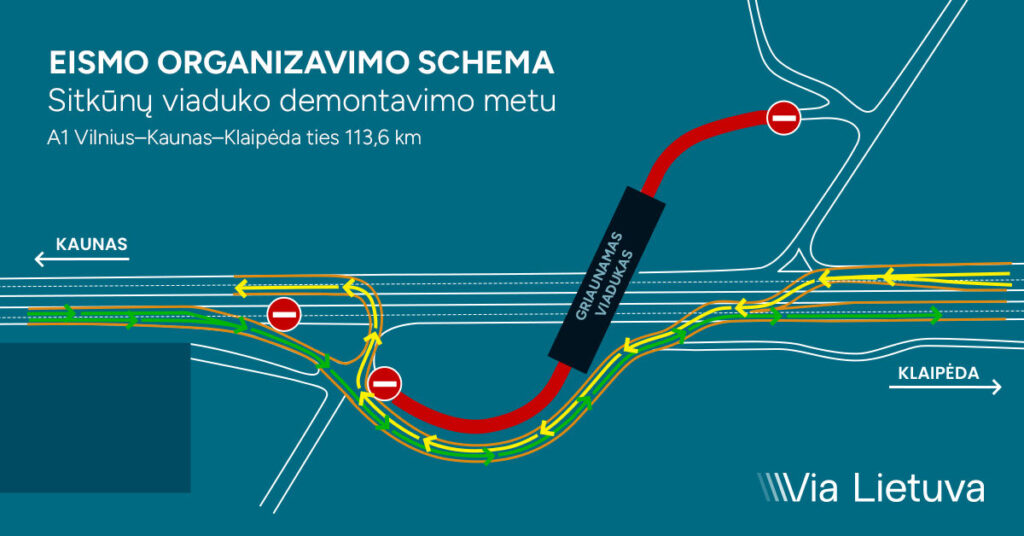 Eismo ribojimai magistralėje Vilnius–Kaunas–Klaipėda dėl Sitkūnų viaduko demontavimo